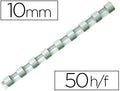 Baguette de reliure 10mm- blanc- boite de 100