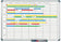 Tableau planificateur hebdomadaire a4 - magnétique et effaçable