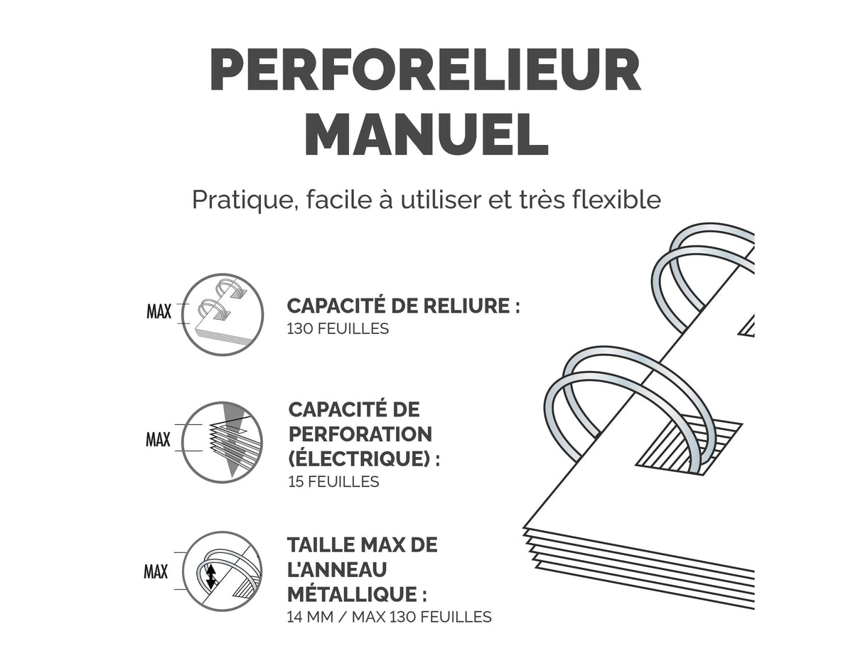 Perforelieur anneaux metalliques quasar wire