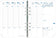 Recharge agenda QUO VADIS Timer 21 Planning 15x21 cm