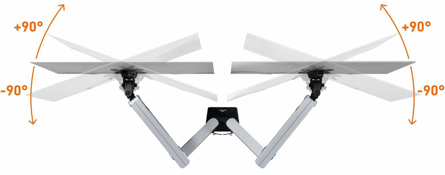 Support écran double - ergonomie et flexibilité
