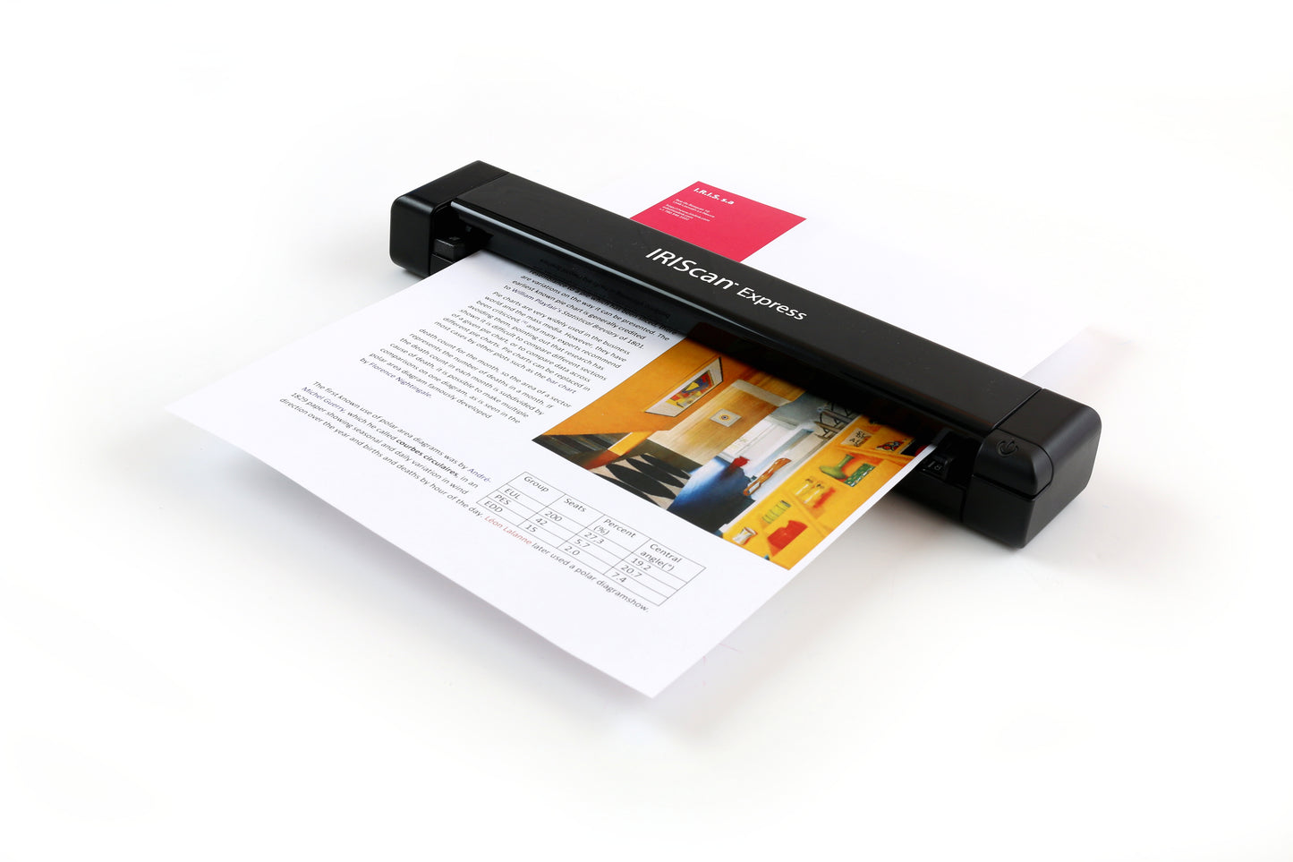 Scanner Express 4 - Ultra Portable et Rapide
