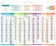 Calendrier mural 12 mois  55x43cm +carte de l'europe