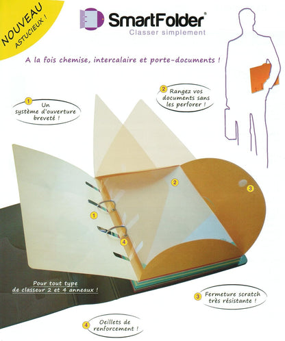 Chemise 3 rabats perforé smart.bull. salaire