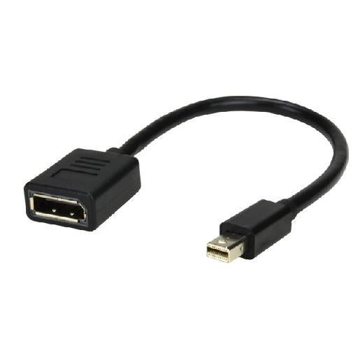 Câble mini displayport vers displayport - 4k, 15 cm
