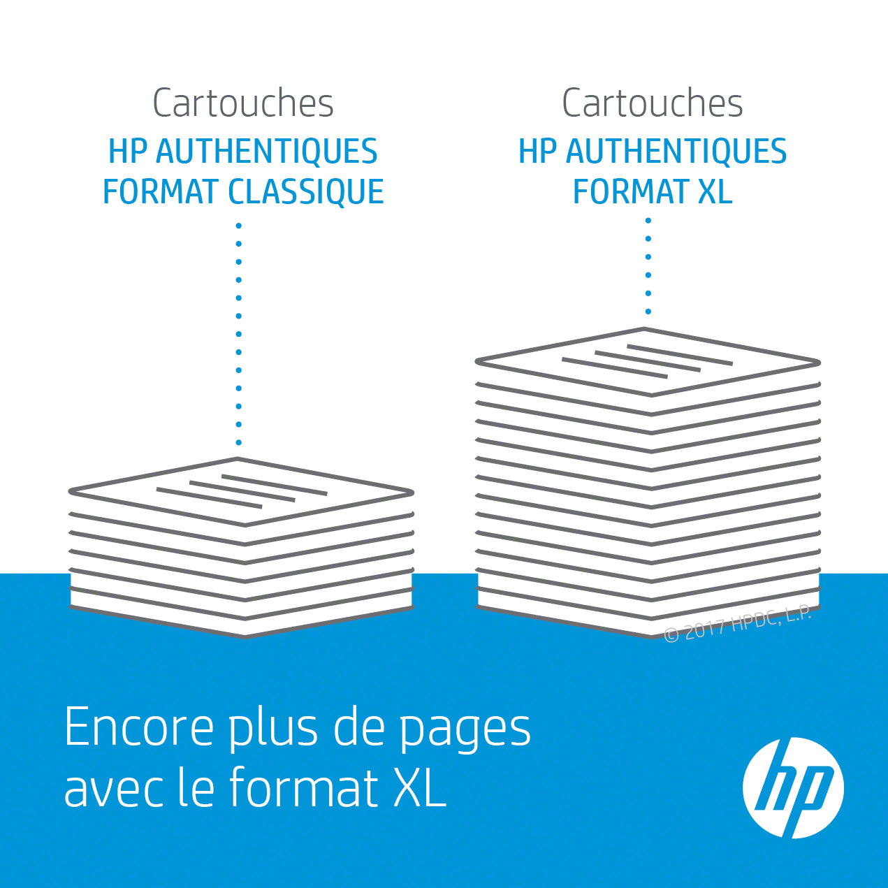 Cartouche d'encre HP C2P43AE Noir, Cyan, Magenta, Jaune XL