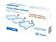 Kit ruban d'impression ttr200r - 420 pages