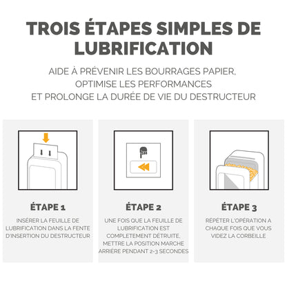Feuilles de lubrification destructeurs -lot de 10