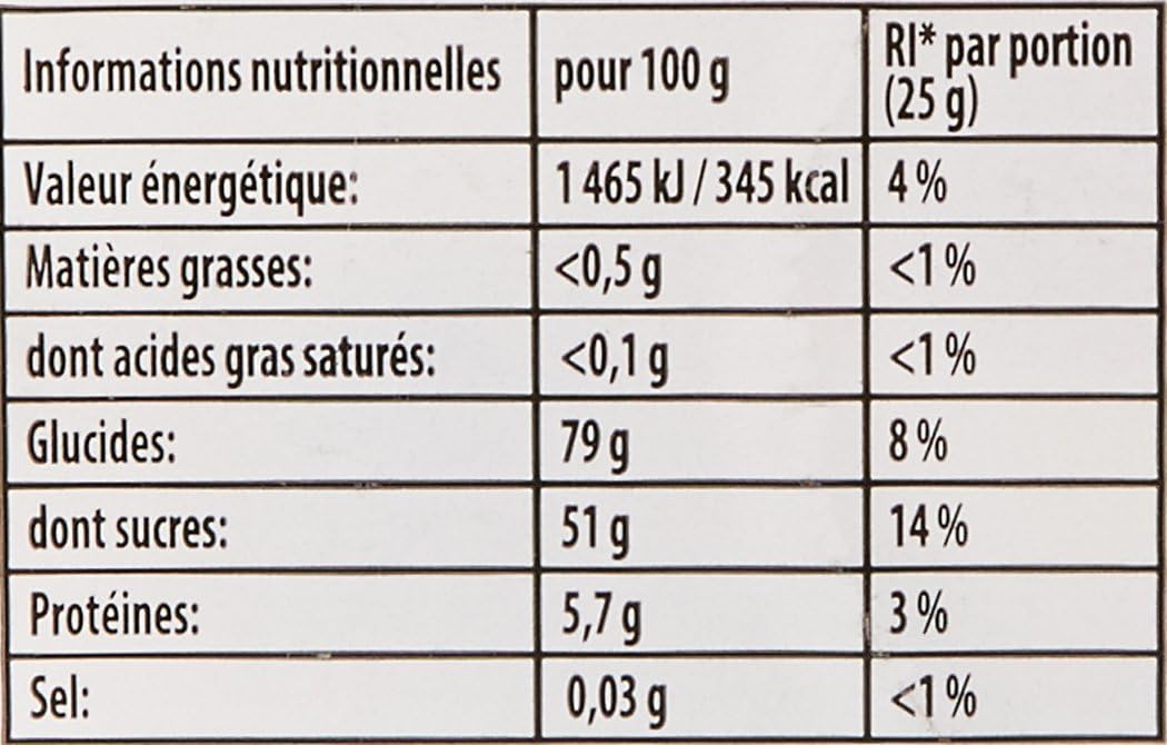 Bonbons  Haribo crocodile  - boite de 250
