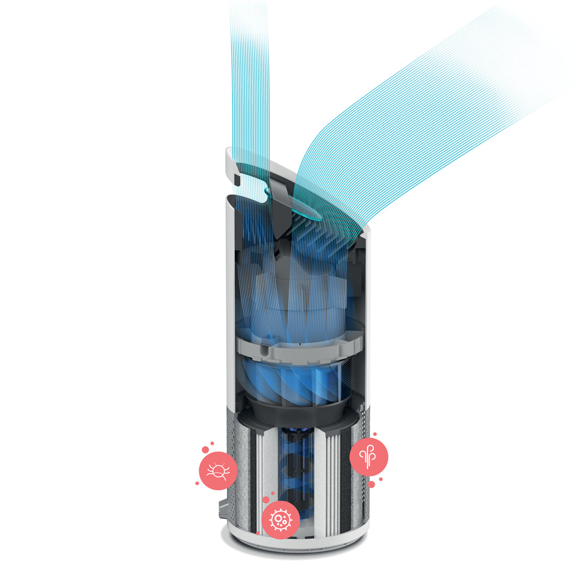 Purificateur d'air Z3000  Leitz