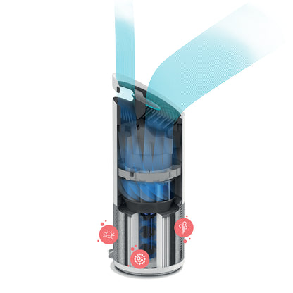 Purificateur d'air Z3000  Leitz