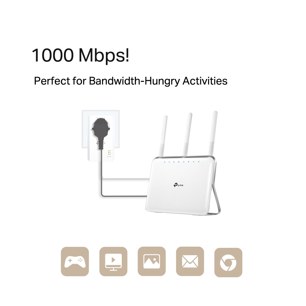Kit CPL -1000 mo/seconde - connexion rapide et stable