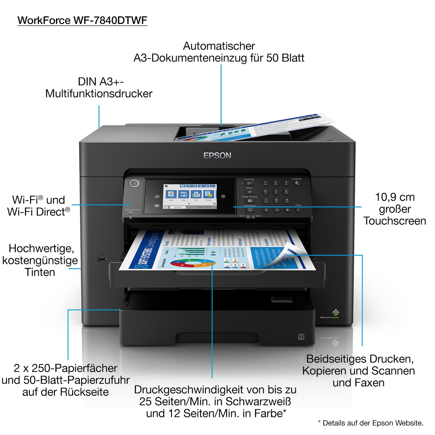 Imprimante multifonction Epson a3+ - haute performance