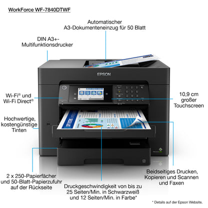 Imprimante multifonction Epson a3+ - haute performance