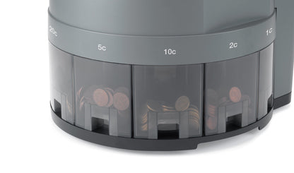 Compteuse de pièces euro - modèle 1450, détection rapide