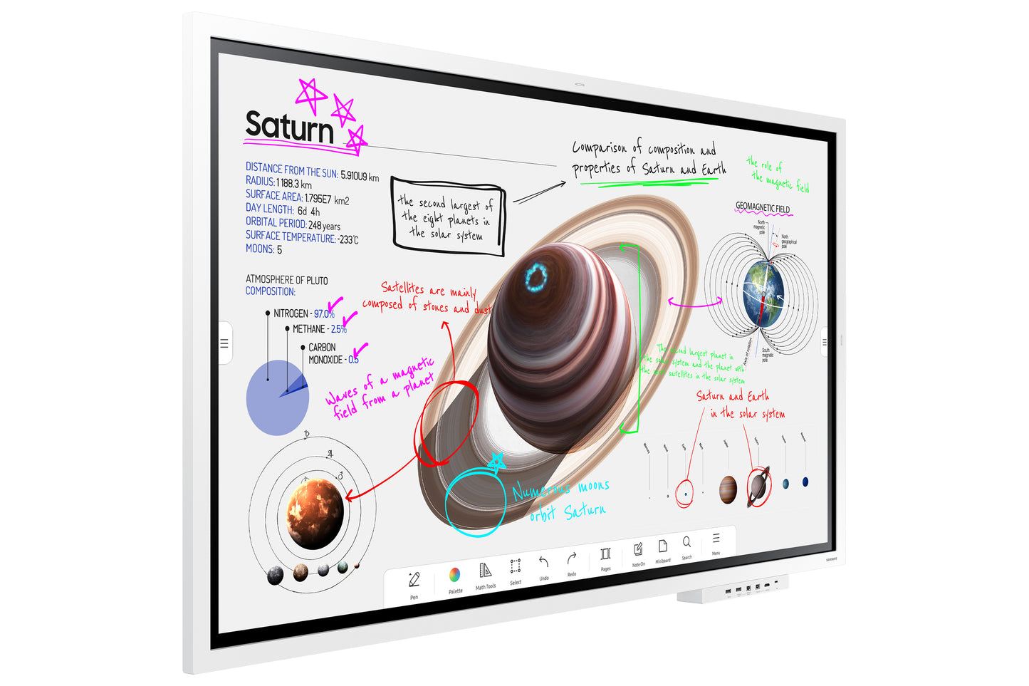 Tableau blanc interactif Samsung 65" - 4k uhd, écran tactile