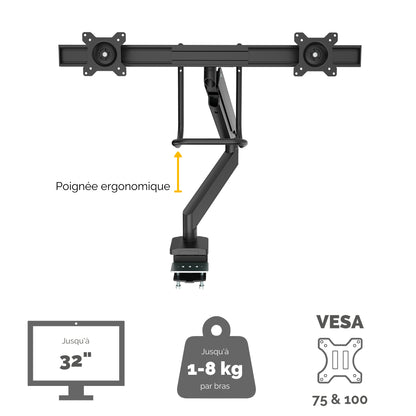 Bras porte-écran double - réglage flexible et ergonomique
