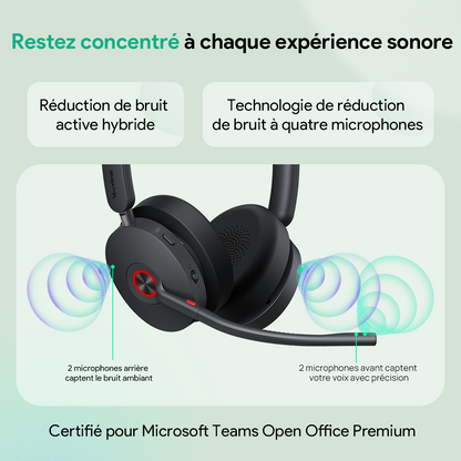 Casque bluetooth BH74 - réduction de bruit avancée - YEALINK