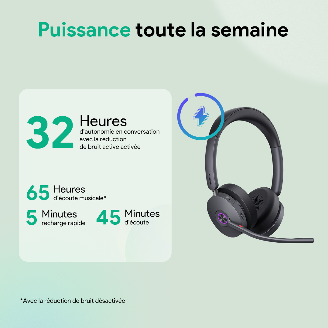 Casque bluetooth BH74 - réduction de bruit avancée - YEALINK