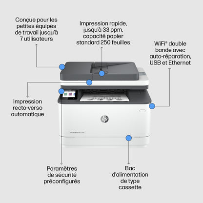 Imprimante Laser Multifonction HP 3102FDW - Connectivité USB