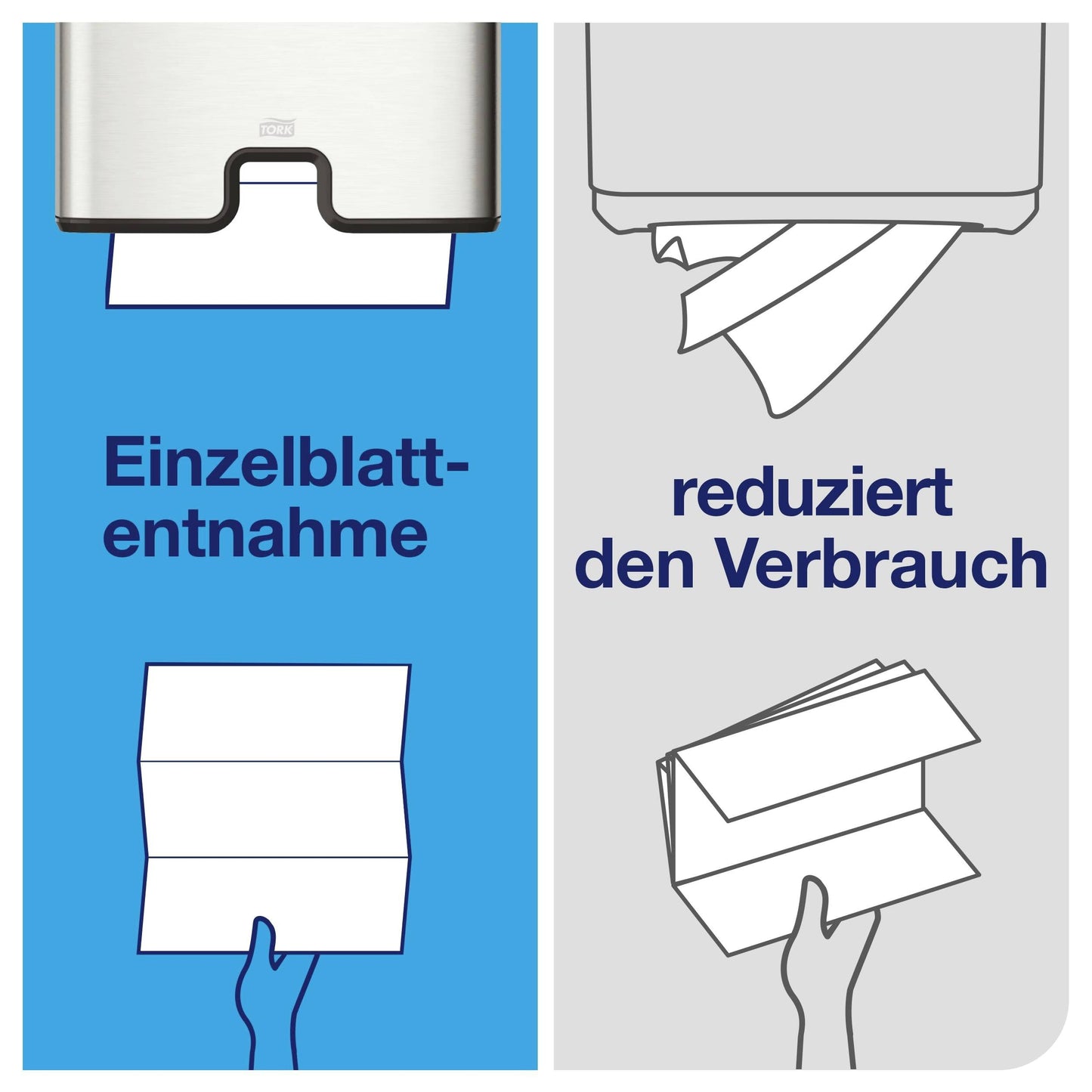 Essuie-mains blanc premium H2 Tork 225 feuilles