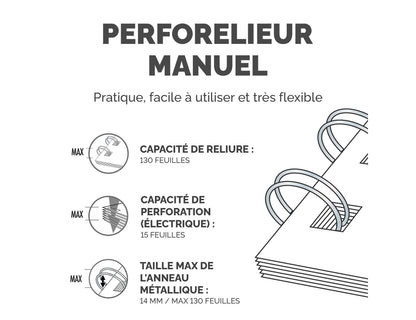 Perforelieur anneaux metalliques quasar wire